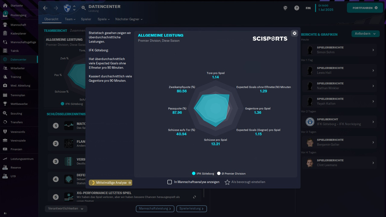 Datencenter2 Göteborg