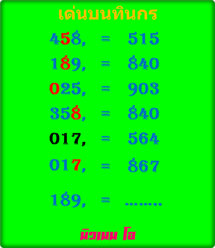 เด่นบนทินกร