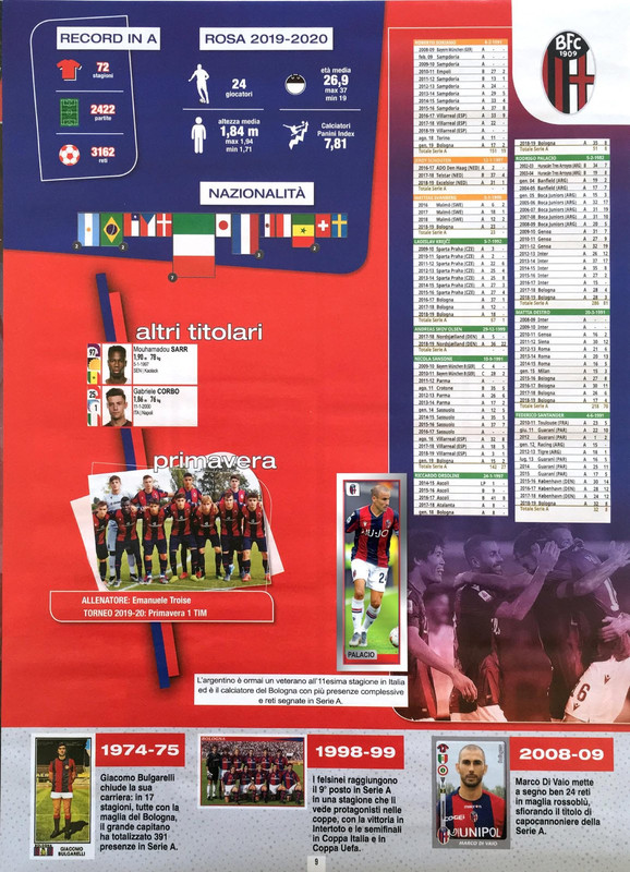 Album Calciatori 2019-2020 Panini-011
