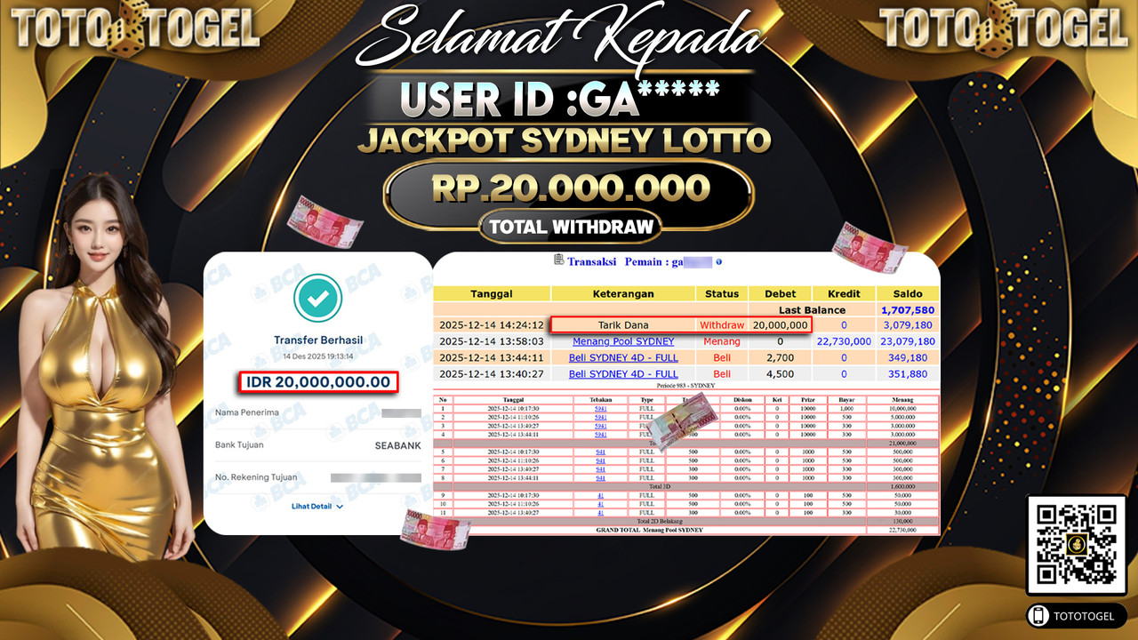 Bukti Pembayaran Jackpot Permainan Togel Sydney Lotto ID:GA***** LUNAS