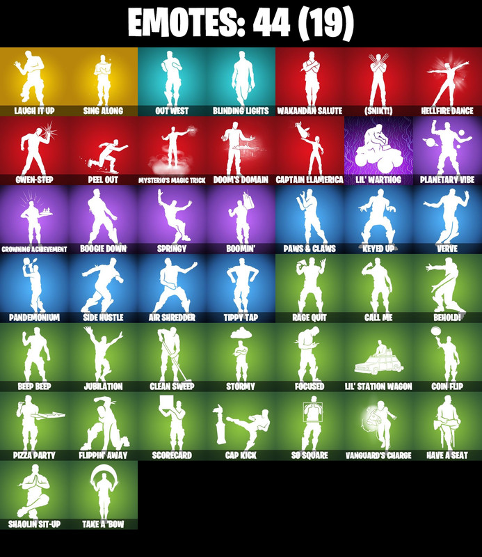 emotes comp