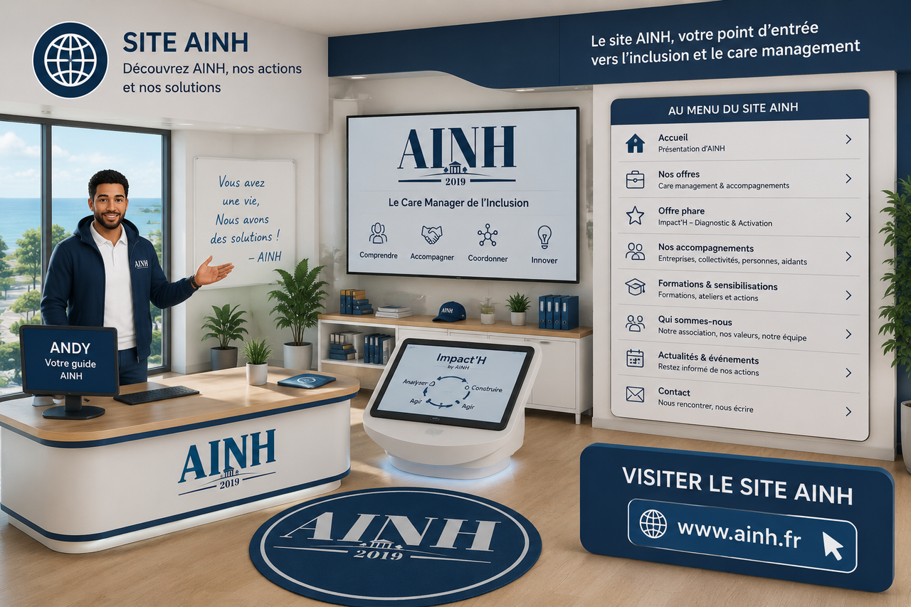 Site AINH