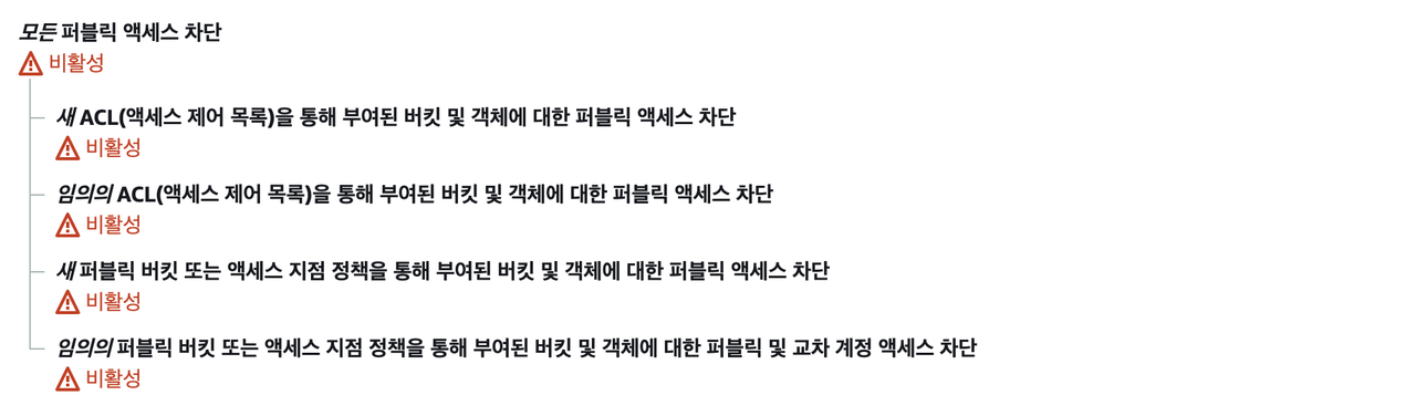 스크린샷 2021-06-01 오후 9.30.38