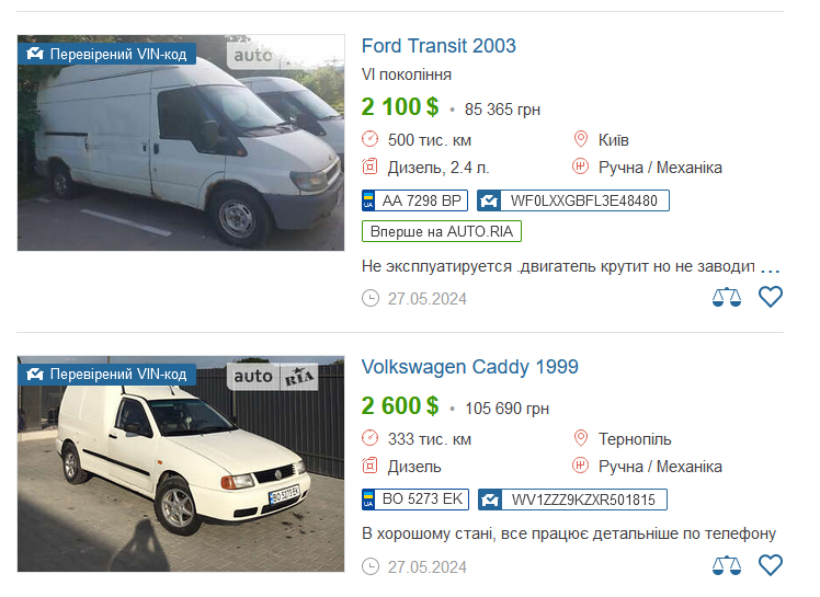 Зображення