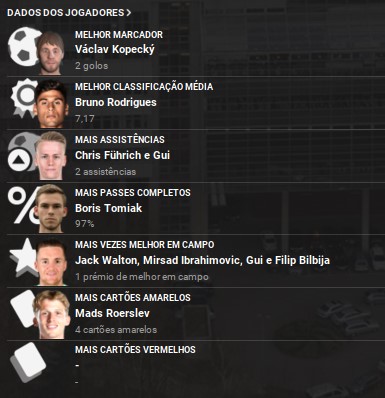 Stats.jpg