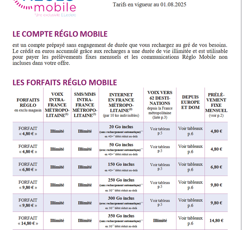 Capture d'écran 2025-09-08 083237