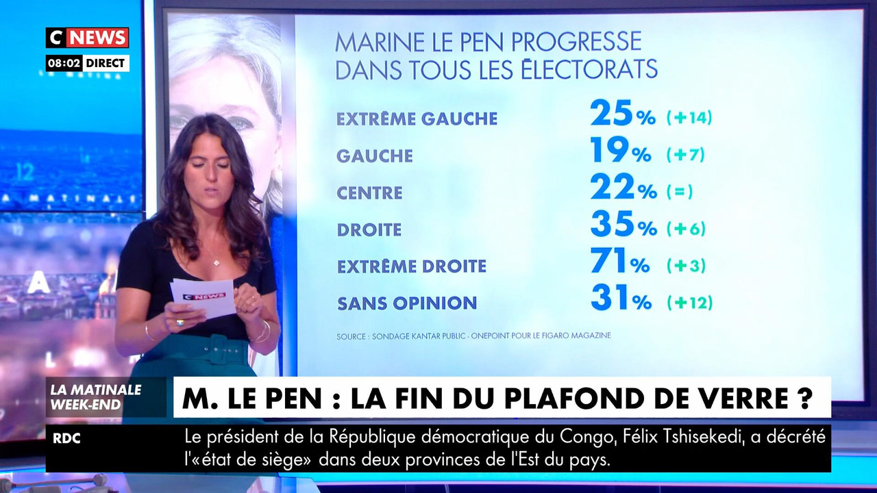 05.01 - 05.59.00 - La matinale week-end. Tous les samedis et dimanche....ts_snapshot_01.10.38_[2021.