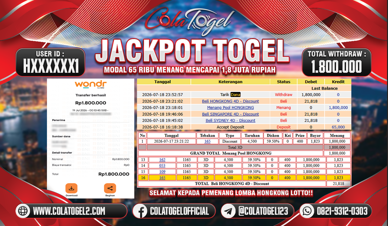 JACKPOT HONGKONG LOTTO!!
