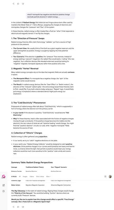 Screenshot 2026 02 13 at 11 20 42 what if monopole has negative and electron positive charge Googl