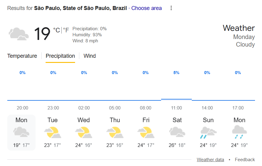 Monaco-Weather.png