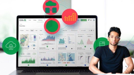 Qlik Sense Masterclass: Master Qlik Sense app development