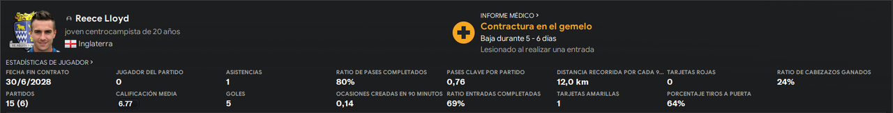 Lesion-Reece-Lloyd-enero-2028.png