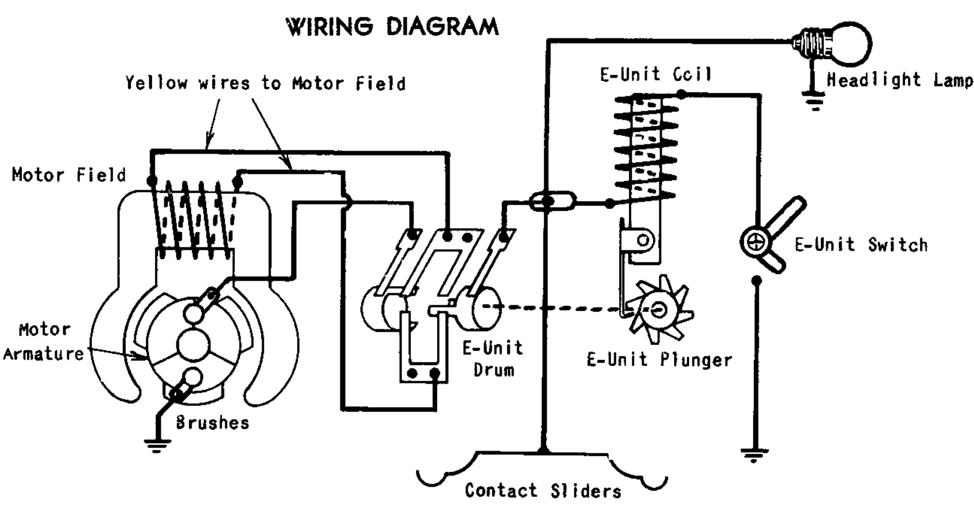 Wiring Diagram Needed - Lionel 252 Engine | O Gauge Railroading On Line
