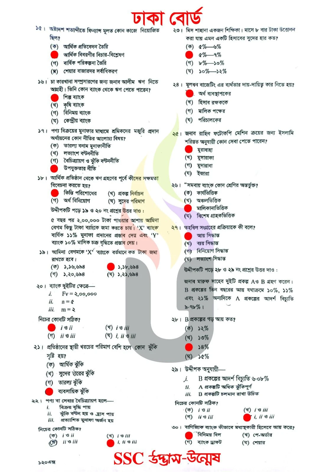 Finance and Banking MCQ Question With Answers 2026 Dhaka Board