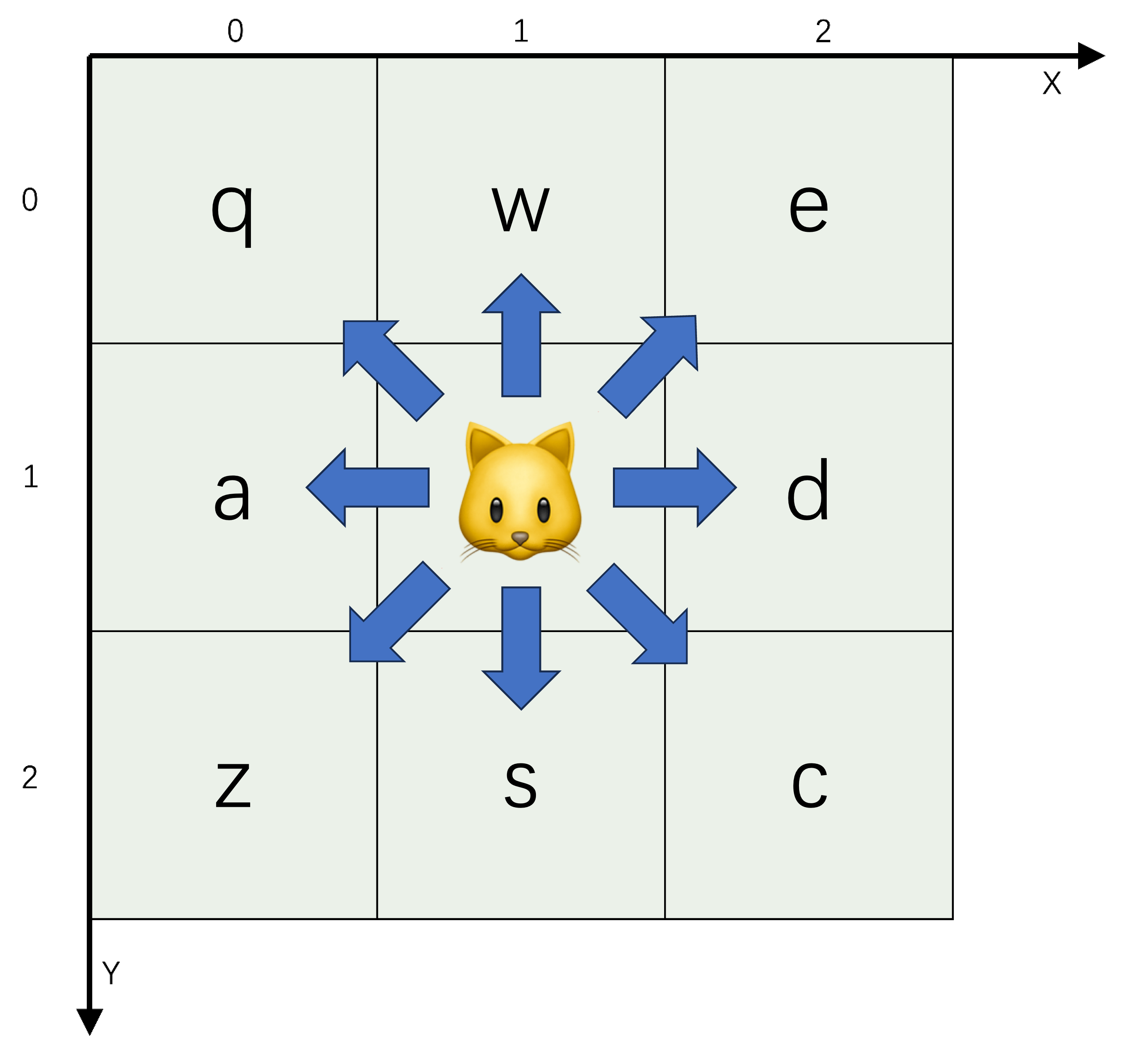 q4-1-2-postimages
