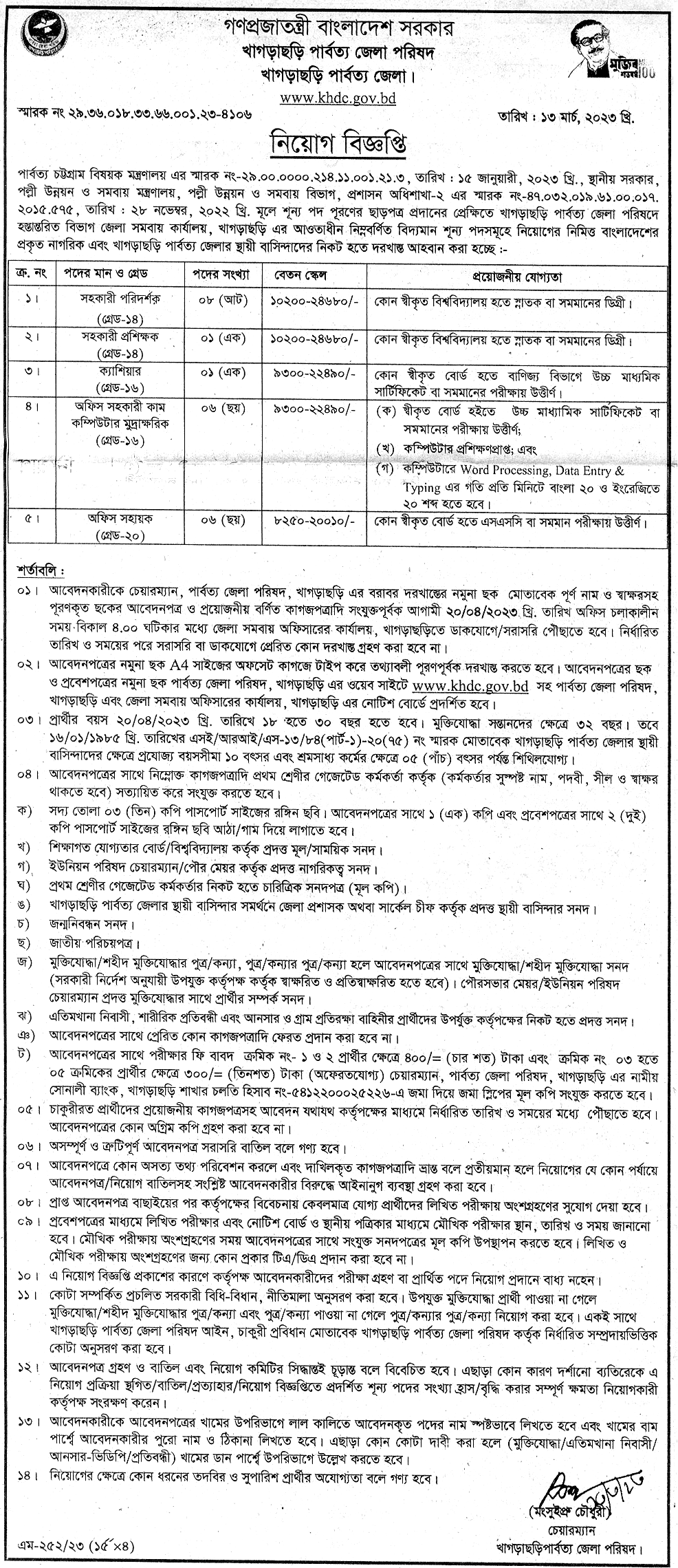 KHDC Job Circular