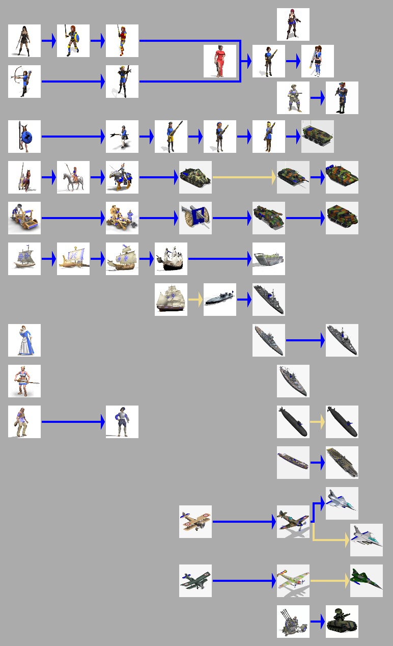 megsunits-new.png