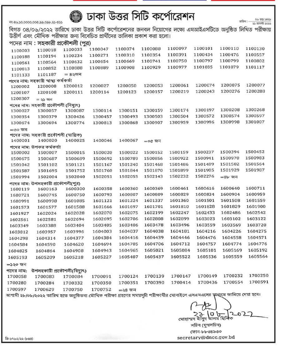 DNCC Result 2022 Image