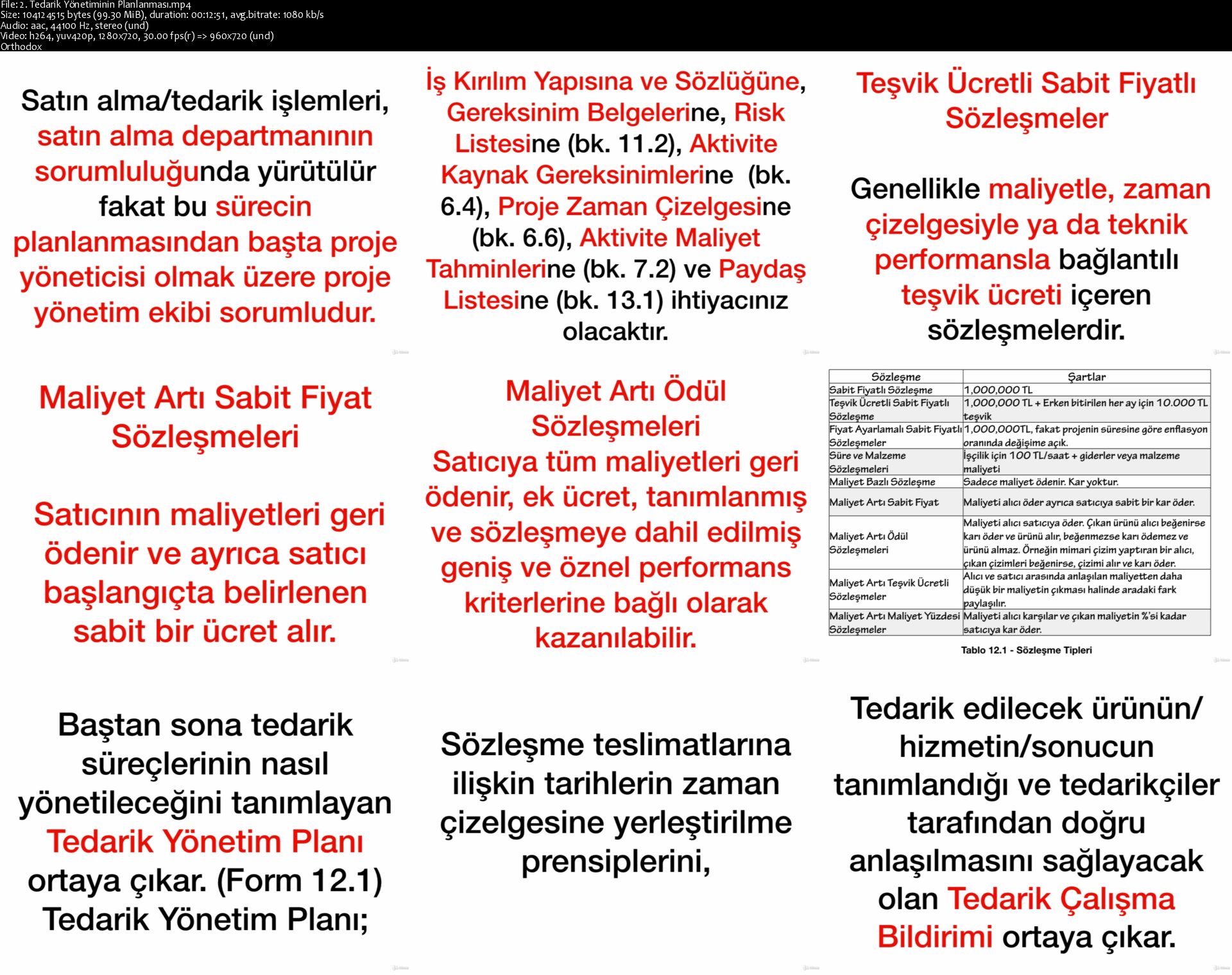 [Image: 2-Tedarik-Y-netiminin-Planlanmas-s.jpg]