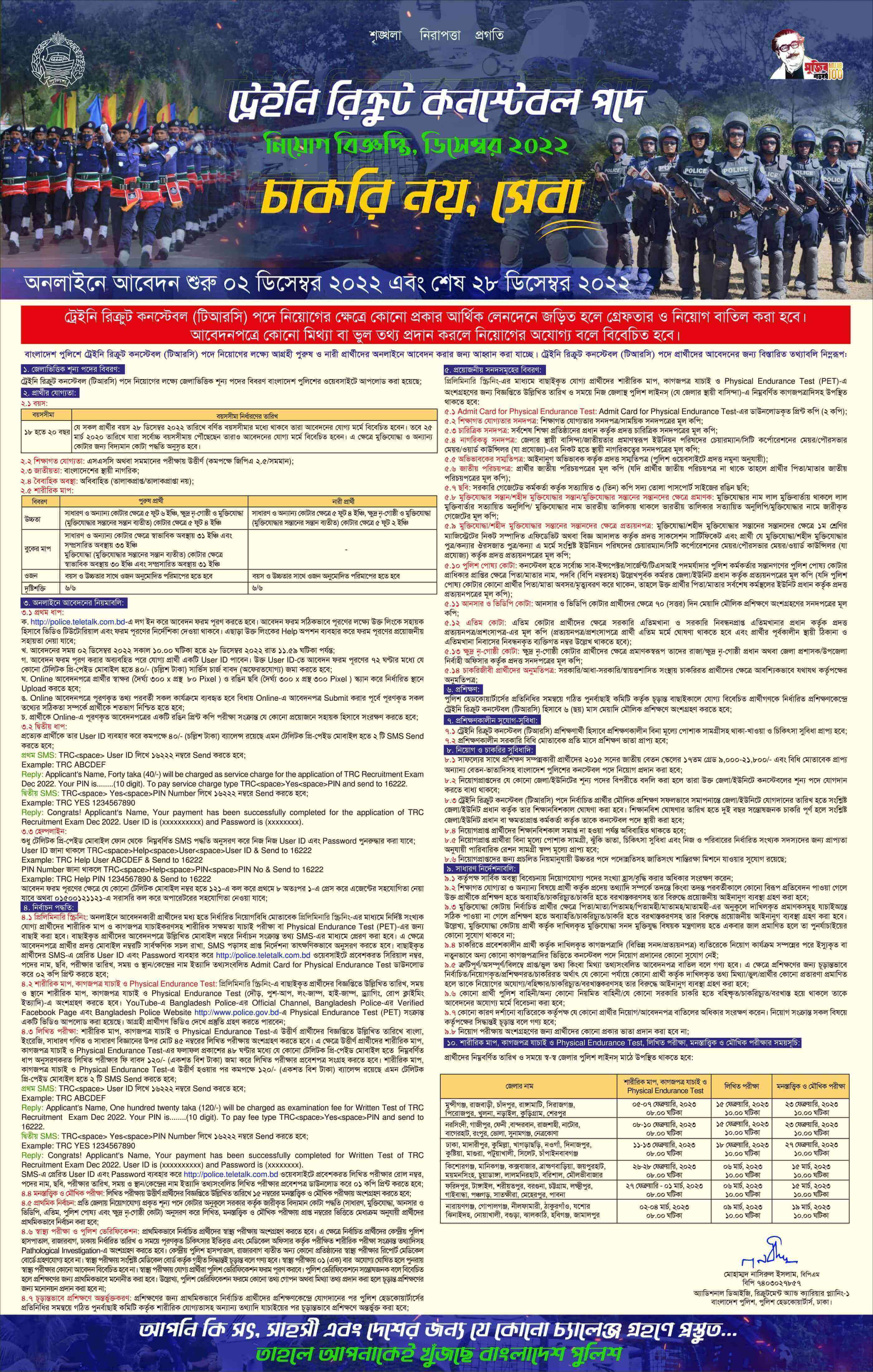 Bangladesh Police Job Circular