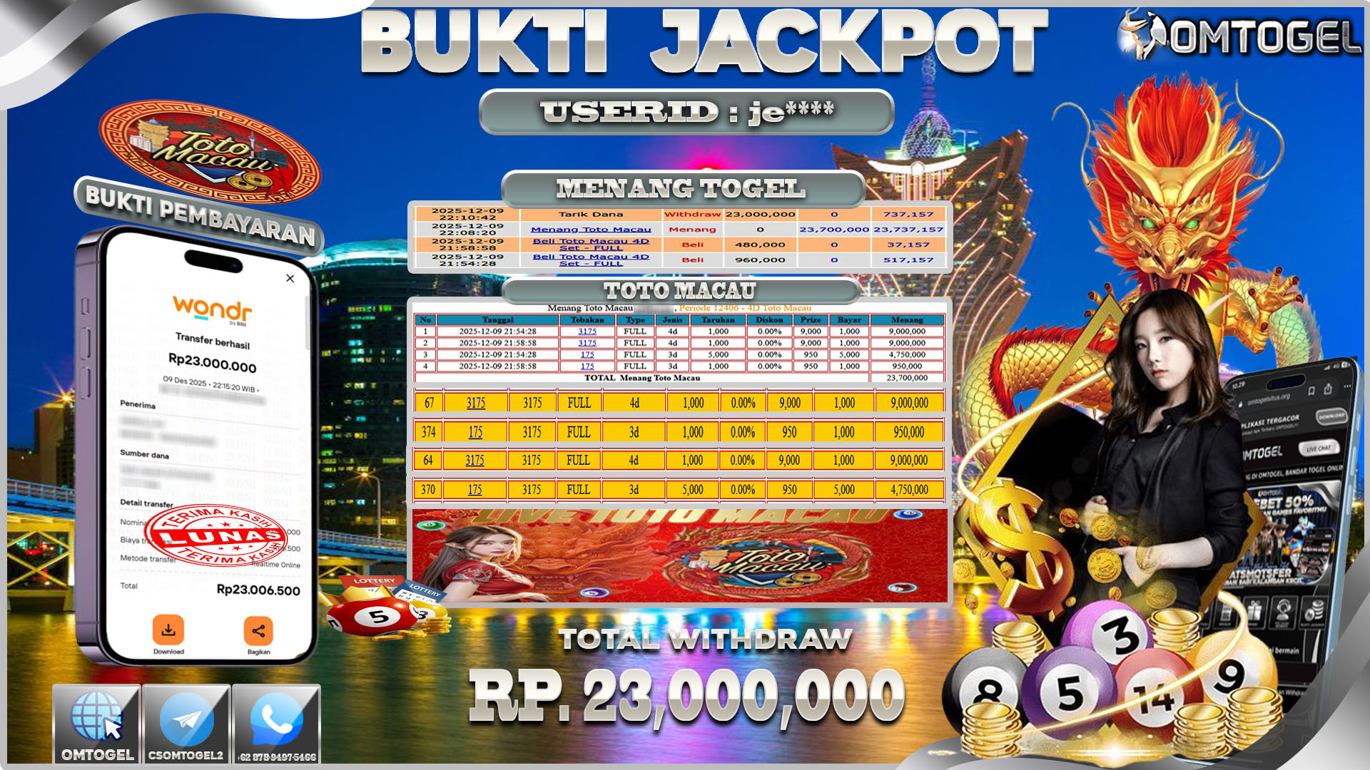 OMTOGEL JACKPOT TOGEL TOTOMACAU4D ,23 JUTA DI BAYAR LUNAS ,-