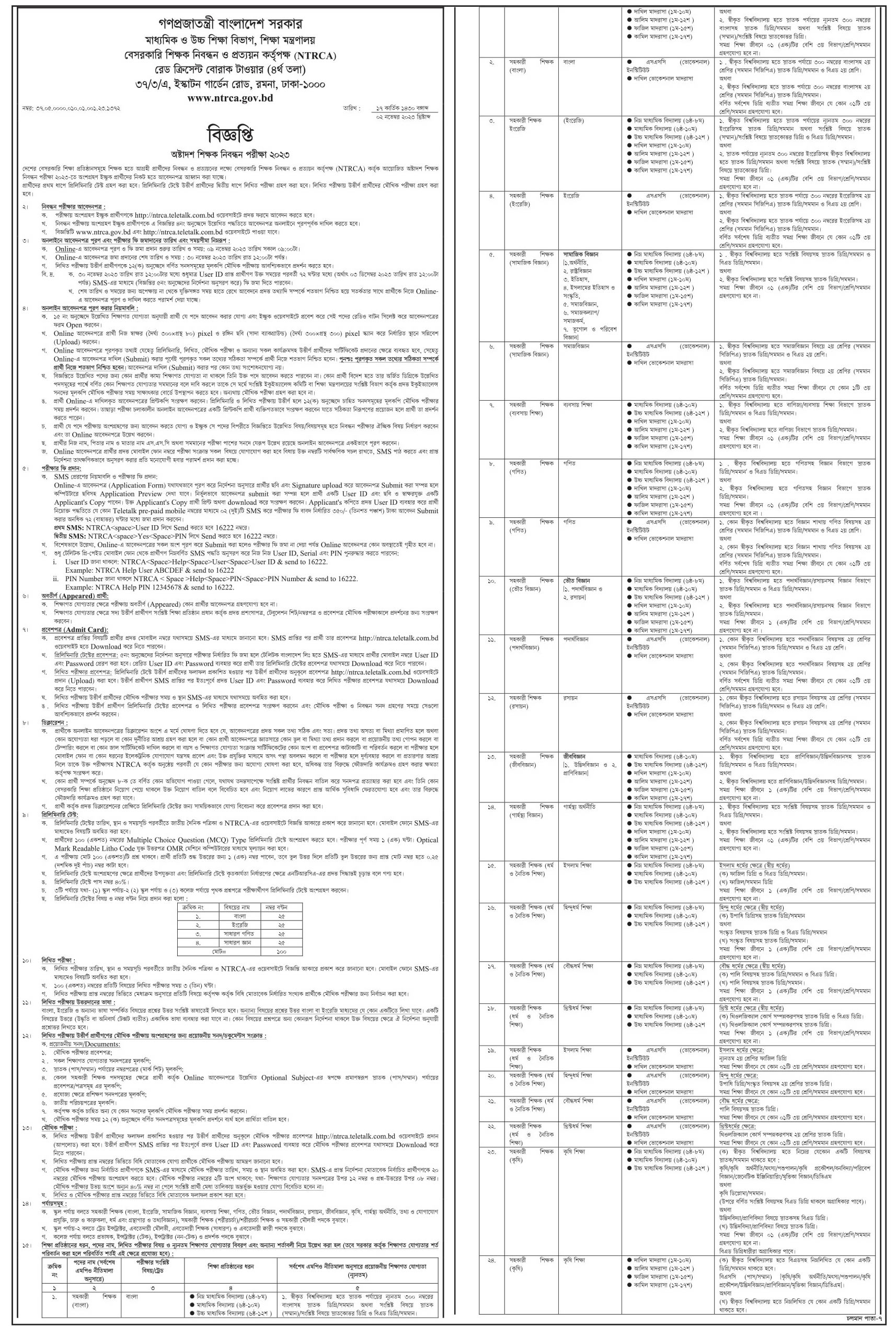 18th NTRCA Circular 2023 www.ntrca.teletalk.com.bd Apply Online