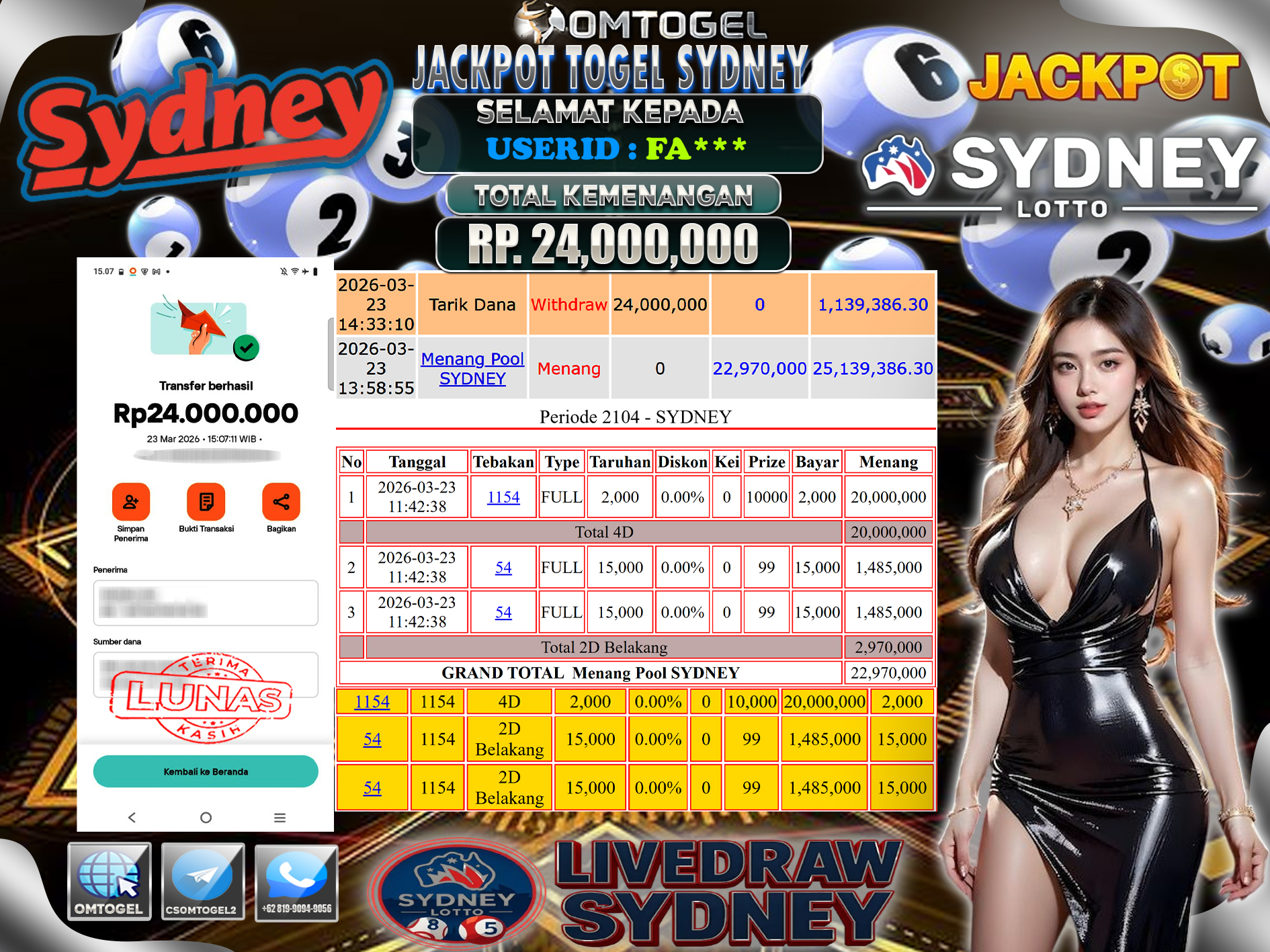 OMTOGEL JACKPOT TOGEL SYDNEY LOTTO 4D 2D, 24 JUTA DI BAYAR LUNAS ,-