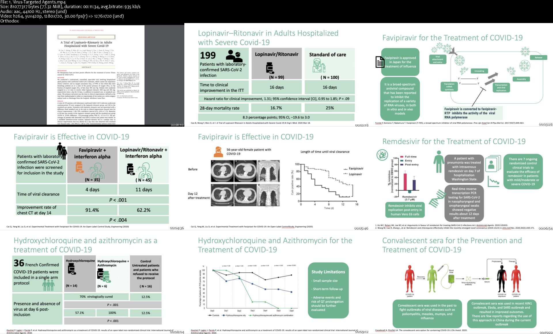 [Image: 1-Virus-Targeted-Agents-s.jpg]