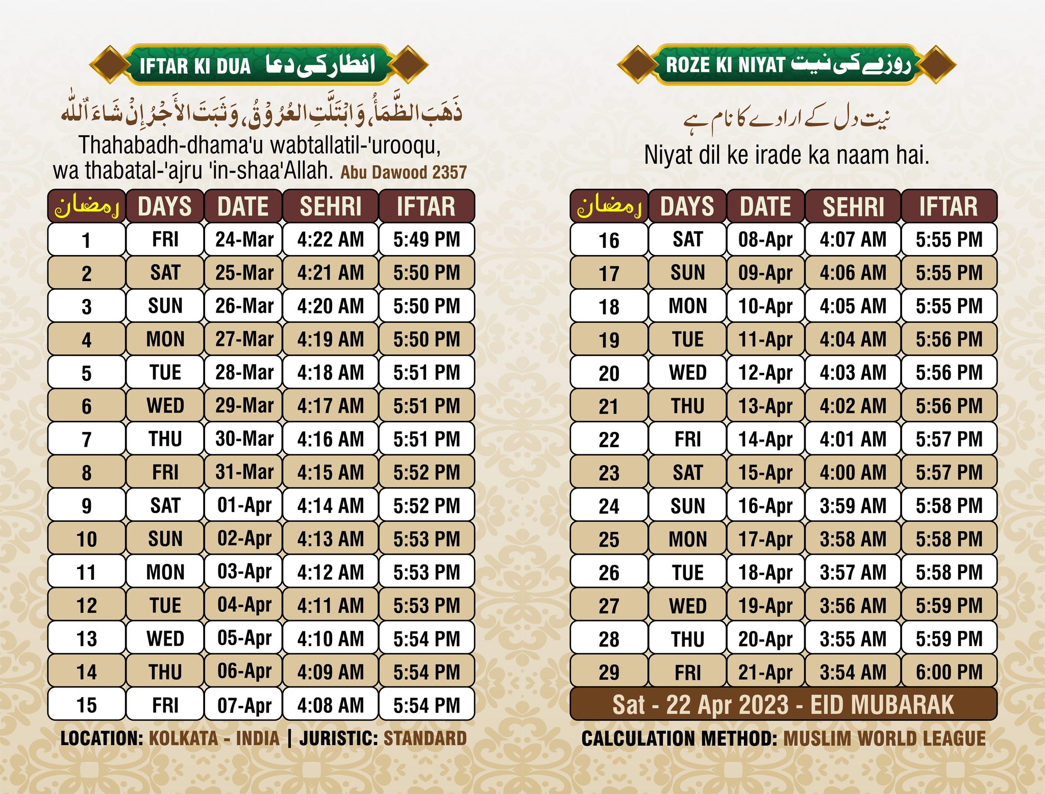 কলকাতা সেহরি ও ইফতারের সময়সূচি ২০২৩ : Ramadan Calendar 2023 Kolkata 