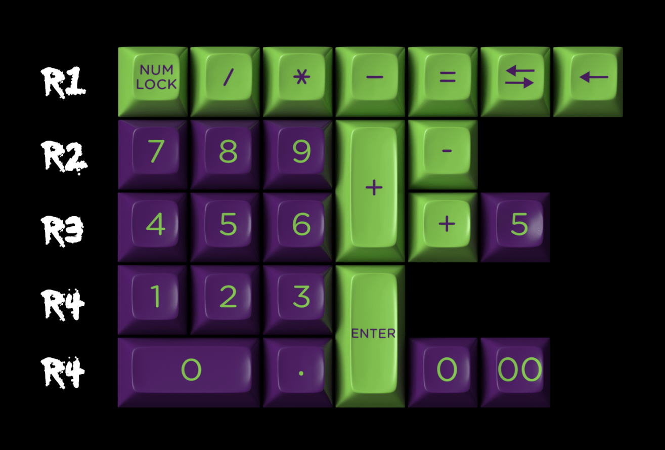 Numpad