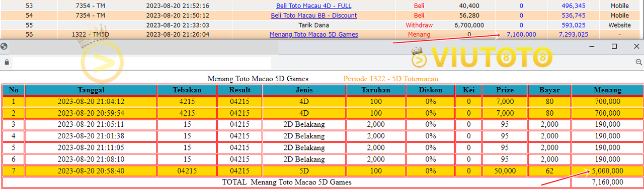 Bukti JP togel hari ini