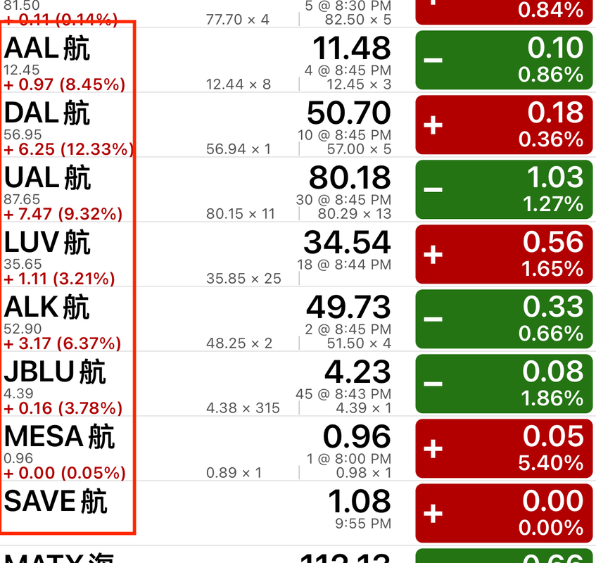 AAL DAL UAL LUV 航空 美 IMG-2212