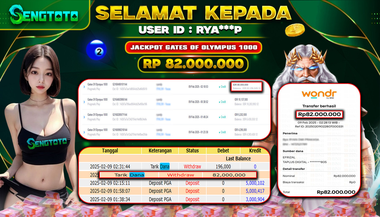 BUKTI PEMBAYARAN SLOT GATES OF OLYMPUS 1000