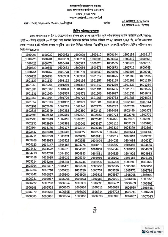 DC-Office-Netrokona-Exam-Result-2025-PDF-1