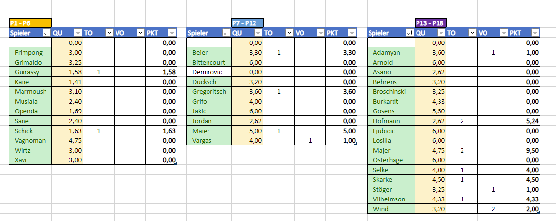 [Verknüpftes Bild von i.postimg.cc]