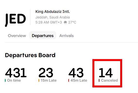 Cancelaciones Saudia Airlines: reembolsos, cambios, bonos - Foro Aviones, Aeropuertos y Aerolíneas
