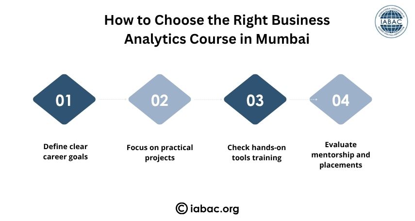 How to Choose the Right Business Analytics Course in Mumbai (1)