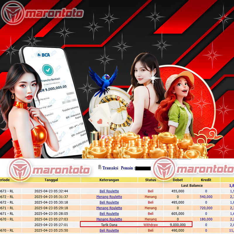 Bukti Kemenangan Member Marontoto Sebesar 9,000,000 JuTa