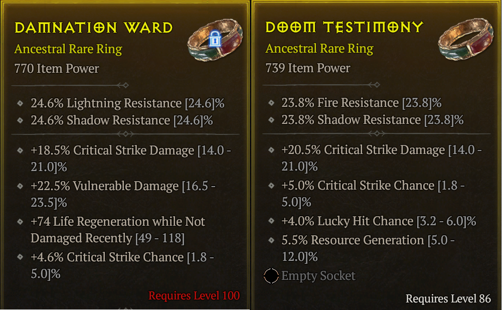 Gg Rings With Bin's Topic d2jsp