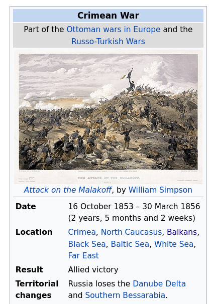 Crimean-War.png