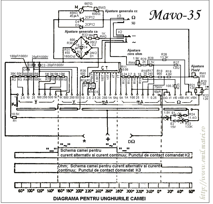 mavo35sch1