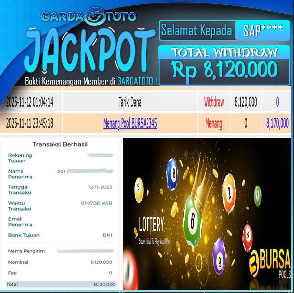 JACKPOT TOGEL DI PASARAN BURSA Rp 8.120.000,- DIBAYAR LUNAS!!!