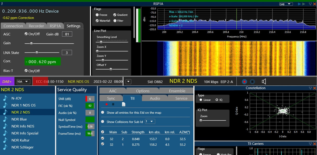 10A Lingen-Osnabrück