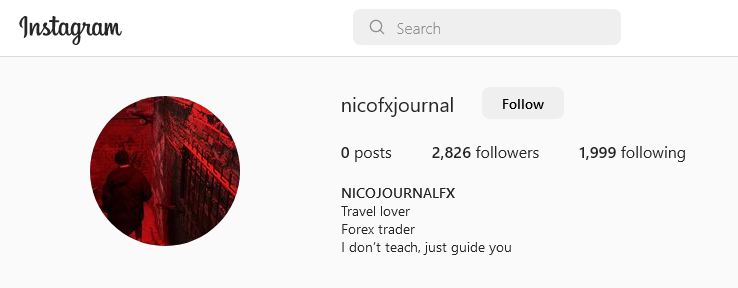 Nico FX Journal (SMC) 2023