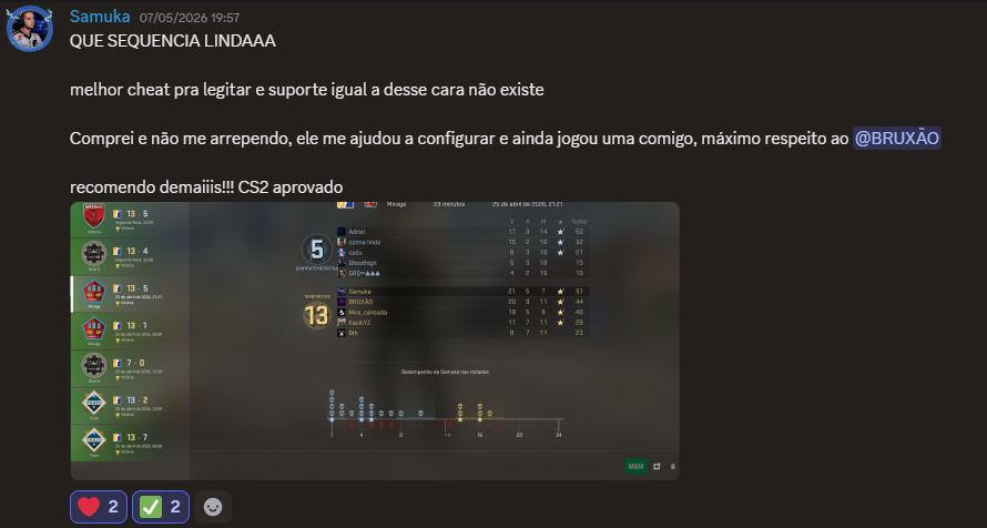 Feedback e resultado — cliente BRUXÃO MENU