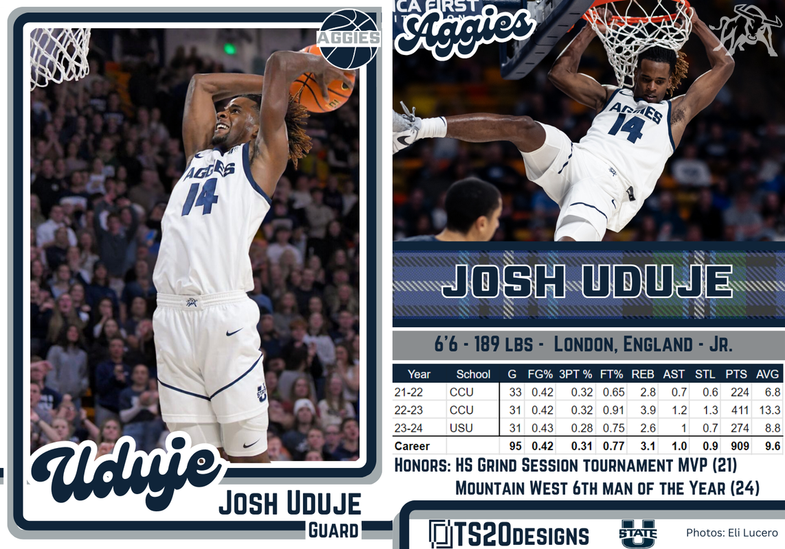 2024 Card FULL - Uduje FULL