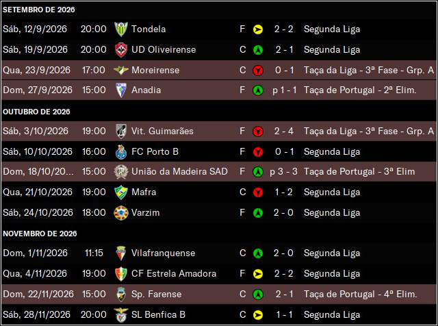 resul-set-out-nov.png
