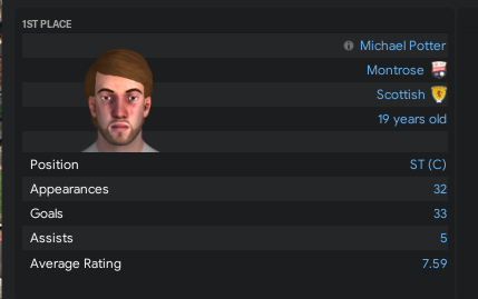 https://i.postimg.cc/85DkK7XJ/FM19-LL1-POTY1920.png