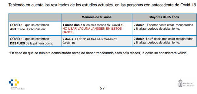 Restricciones de Viaje a Islandia por Coronavirus - Forum Europe Scandinavia