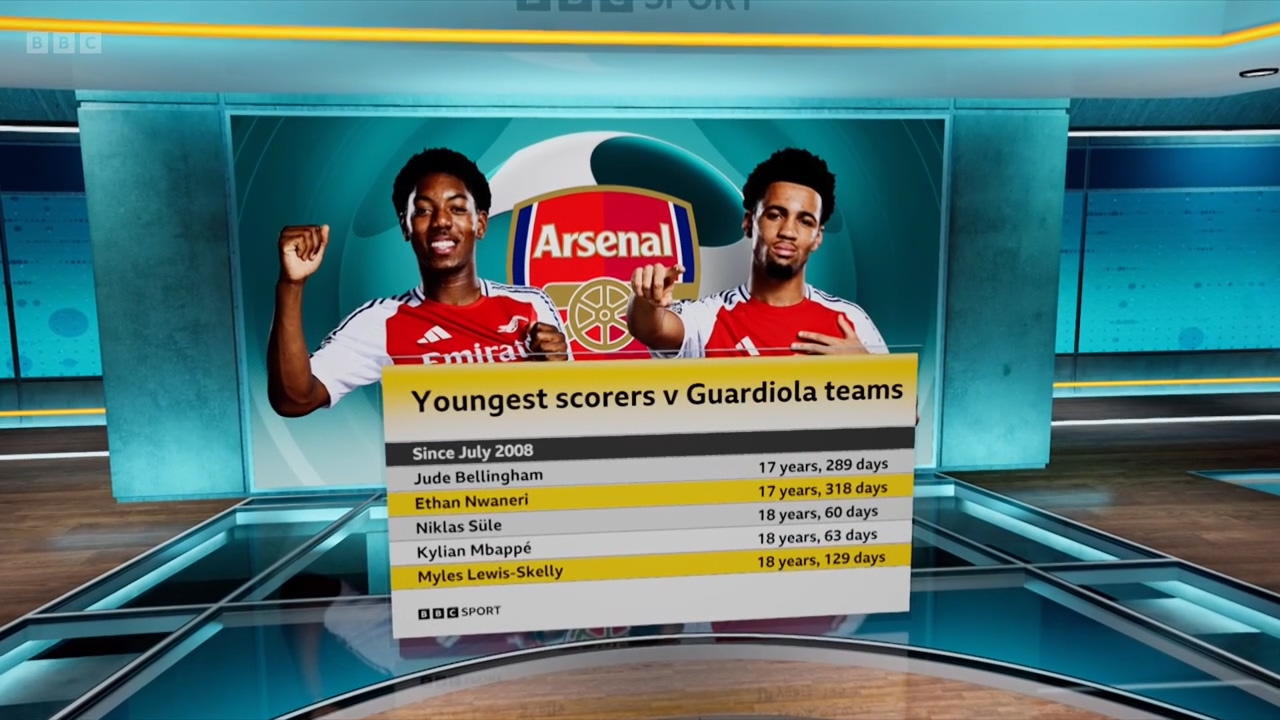 BBC-MOTD2-2025-02-02-mp4-20250203-220055-345